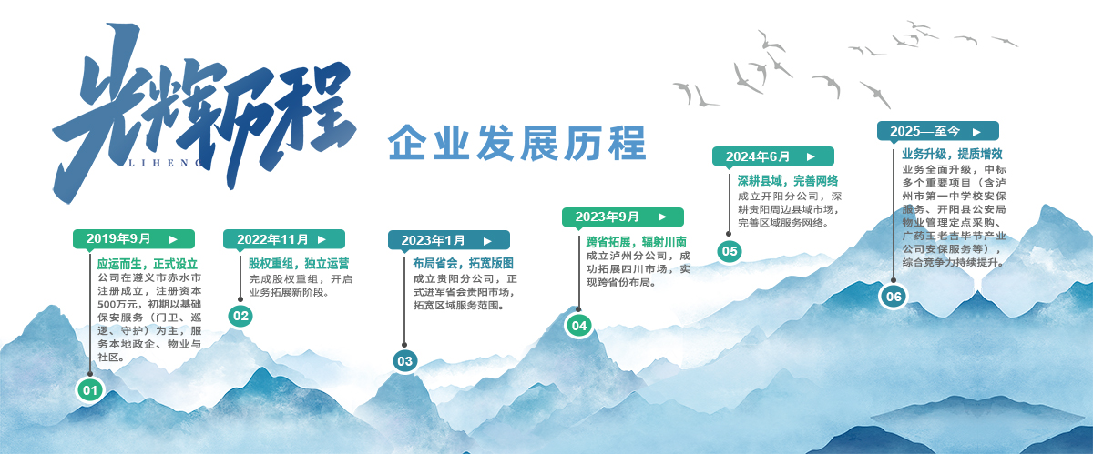 1774431897151873.jpg 发展历程.jpg